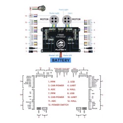Controladora Flipsky FT85bd ESC con caja de aluminio para monopatín, bicicleta, patinete o moto eléctrica KROXNE - 5  