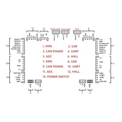 Flipsky FT85bd ESC ovladač s hliníkovým pouzdrem pro elektrický skateboard, kolo, skútr nebo motocykl KROXNE - 7  