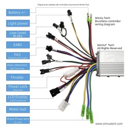 S866 Vezérlő és Kijelző Készlet Elektromos Kerékpárhoz - 24V, 36V, 48V - 250W, 350W 500W 13A, 15A, 22A  - 13 Nagy megbízhatóságú