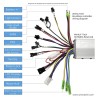 S866 Vezérlő és Kijelző Készlet Elektromos Kerékpárhoz - 24V, 36V, 48V - 250W, 350W 500W 13A, 15A, 22A  - 13 Nagy megbízhatóságú