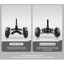Monorim X3 forgaffel med to hjul til Ninebot Max G30 & lignende scootere – Reservedel & støddæmper Monorim - 5 Monorim X3 stødsæ