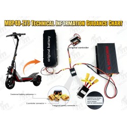 Zewnetrzna bateria Segway ZT3 Pro 48V 13.5Ah MBp48-ZT3 zwiekszona autonomia jazdy  - 1  