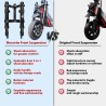 Suspension delantera Monorim MZ3 2.0 con disco 160mm para patinete Segway ZT3 alto rendimiento  - 7 Importante: el producto debe