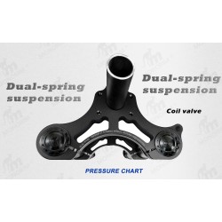 Predno okachvane Monorim MD0 Coil Spring 490mm x 165mm  - 12 
Suvmestimost: Monorim MD0 Coil Spring 490mm x 165mm za suvmestimi 