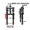 Vorderradfederung Monorim MD0 Air Hydraulic 490mm x 165mm  - 2 
Kompatibilitaet: fuer kompatible Monorim MD0 Gabel-Montagen; Mas