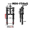 Monorim MD0-FiidoQ front suspension  - 8 
Compatibility: Monorim MD0-FiidoQ front suspension for Fiido Q (Q1/Q1S) and compatible
