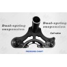 Predno okachvane Monorim ME0 Coil spring version 565mm x 165mm  - 11 
Suvmestimost: ME0 Coil Spring 565mm x 165mm za suvmestimi 