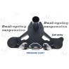 Predno okachvane Monorim MD206 Dual Air versiya 490mm x 206mm  - 11 
Suvmestimost: MD206 Dual Air 490mm x 206mm za suvmestimi za