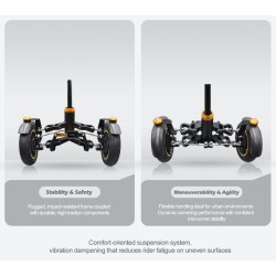 Monorim X3 Max Air dvigubos priekinio rato pakabos sistema Ninebot Max G2: dalis ir amortizatorius Monorim - 5 Suderinama su Nin