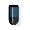 Hydrogel Schutzfolie fur Display Segway MAX G3, F3, F3 Pro oder ahnlich  - 3 Passend fur Displays von Segway MAX G3, Segway F3, 