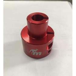 Monorim Gasket01 Adapter zum Zusammenklappen und Aufhängen - GS01 Monorim - 3  