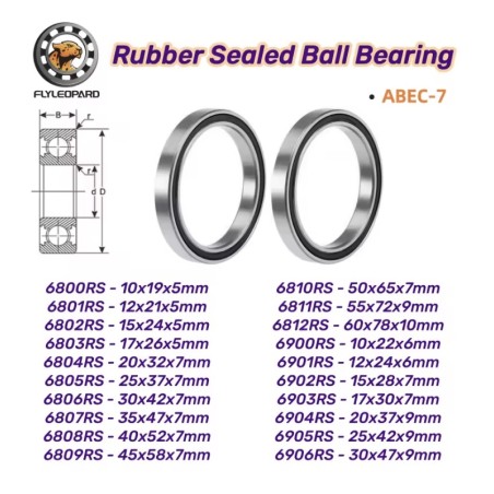 Set 2 sfragismenon sfairoroulemant RS ABEC 7 - 6810RS, 6800RS, 6801RS, 6802RS, 6803RS, 6804RS, 6805RS  - 2 Symvatotita me vasi t