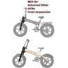 Suspension avant hydraulique Monorim ME0 avec amortisseurs pneumatiques pour vélos pliants et autres Monorim - 5 Suspension avan