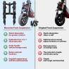 Priekine amortizacija Monorim-ZT3 Segway ZT3 Pro elektriniam paspirtukui - upgrade rinkinys Monorim - 8 
Suderinamumas: Monorim-