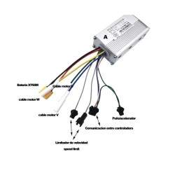 Kit de dois controladores com ecrã e gatilho para instalação de motor duplo 48v/52v 35A (JP) KROXNE - 2  