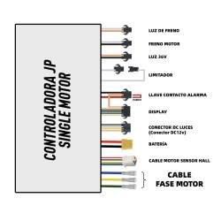 Kit controller con display e trigger 48v / 52v 25A (JP) per monopattino elettrico KROXNE - 2  