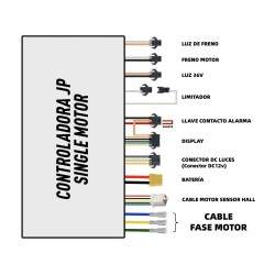 Kit controller con display e trigger 36v 20A (JP) per monopattino elettrico KROXNE - 2  