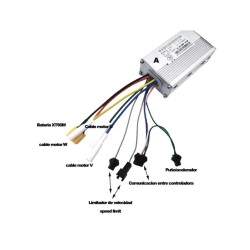Kit mit zwei Controllern (vorne und hinten) für den Einbau von zwei Motoren (48 V/52 V, 35 A JP) KROXNE - 2  