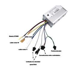 Controller anteriore per monopattino elettrico JP 60V 35A KROXNE - 2  
