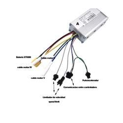 Zadniy kontroler elektrychnoho skutera JP 48 V/52 V 35 A KROXNE - 2  