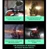 Sistema de detección de punto ciego (angulo de 130º) impermeable para patinete, bicicleta o motocicleta KROXNE - 11  