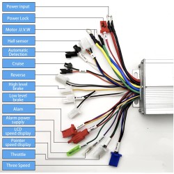 Regolatore universale per motore brushless compatibile con scooter elettrici, biciclette, motociclette KROXNE - 2  